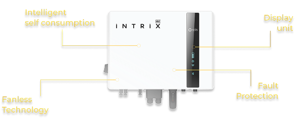 Smart Inverter